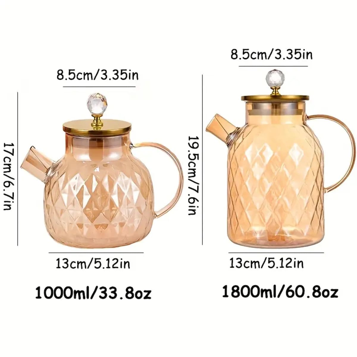 tetera ámbar técnica